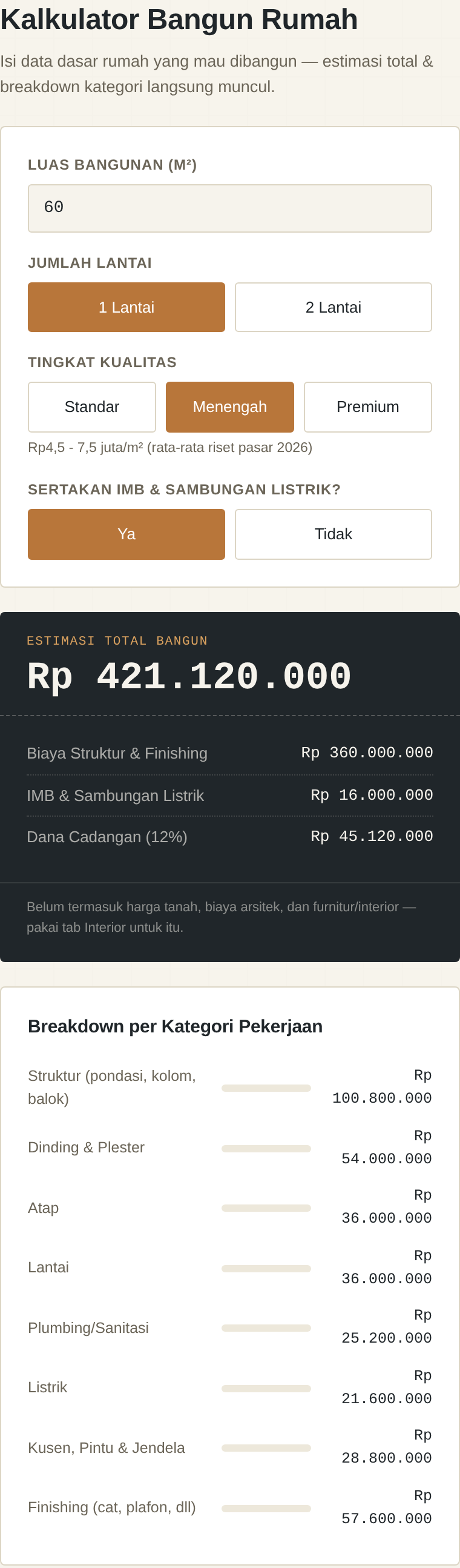 Kalkulator Bangun Rumah