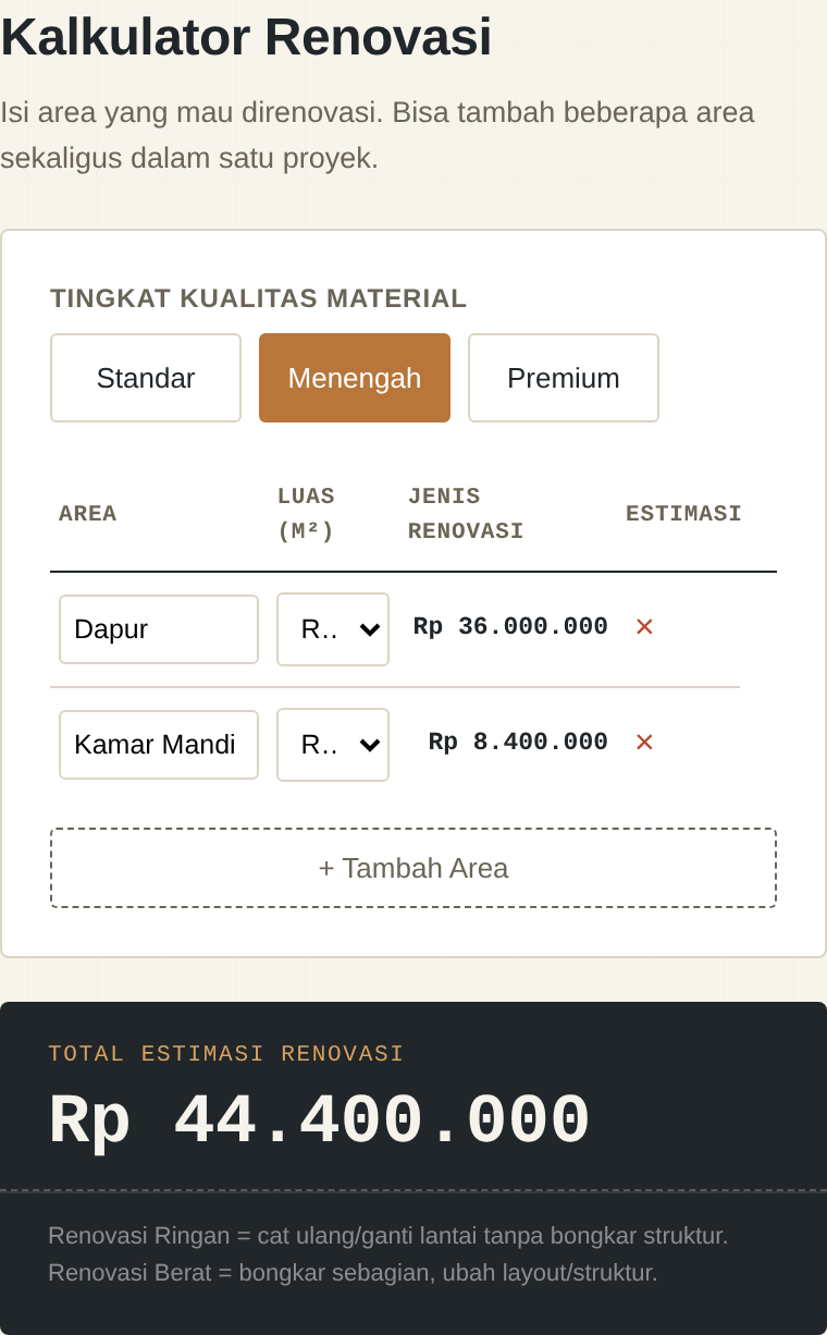 Kalkulator Renovasi